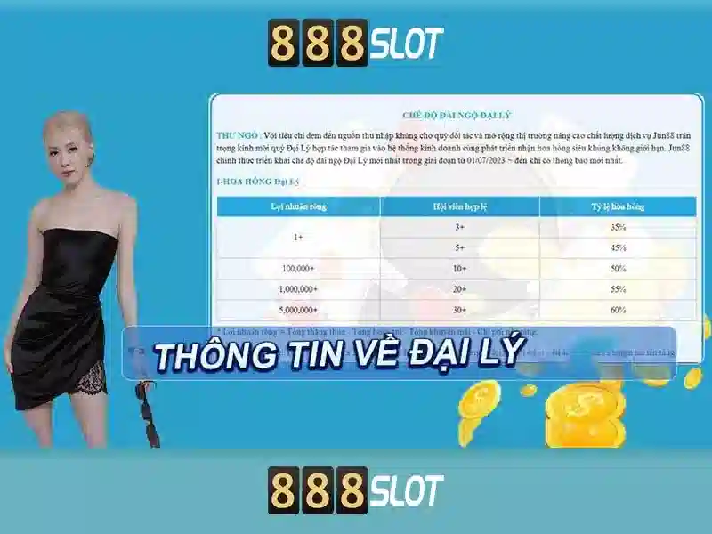 Danh sách trò chơi và slot phổ biến