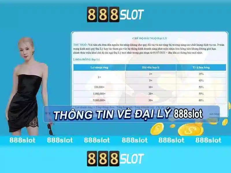 Khám phá 888slot