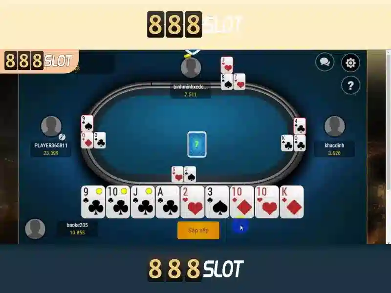 An toàn và bảo mật tại 888slot