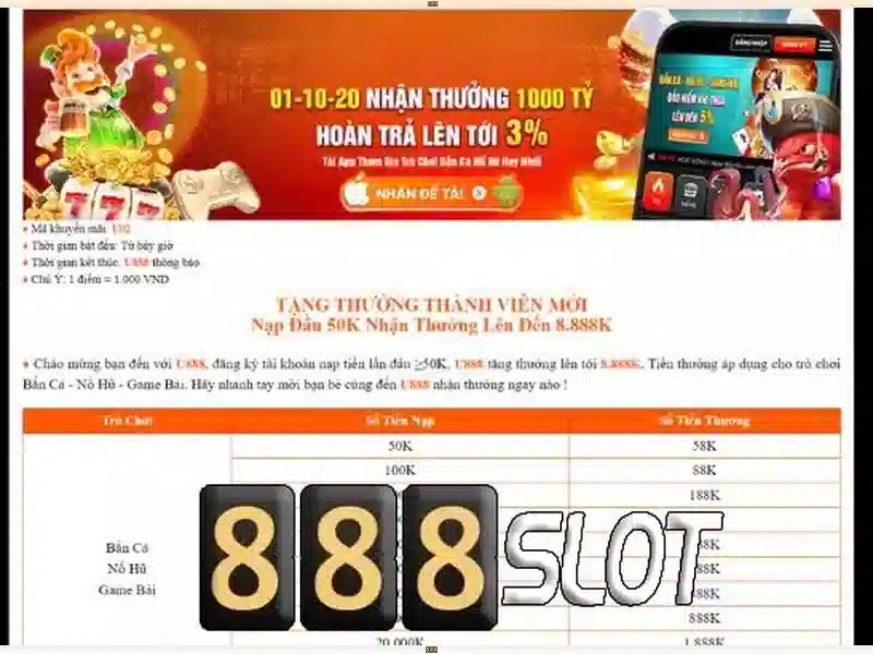 An toàn và bảo mật khi chơi tại 888slot